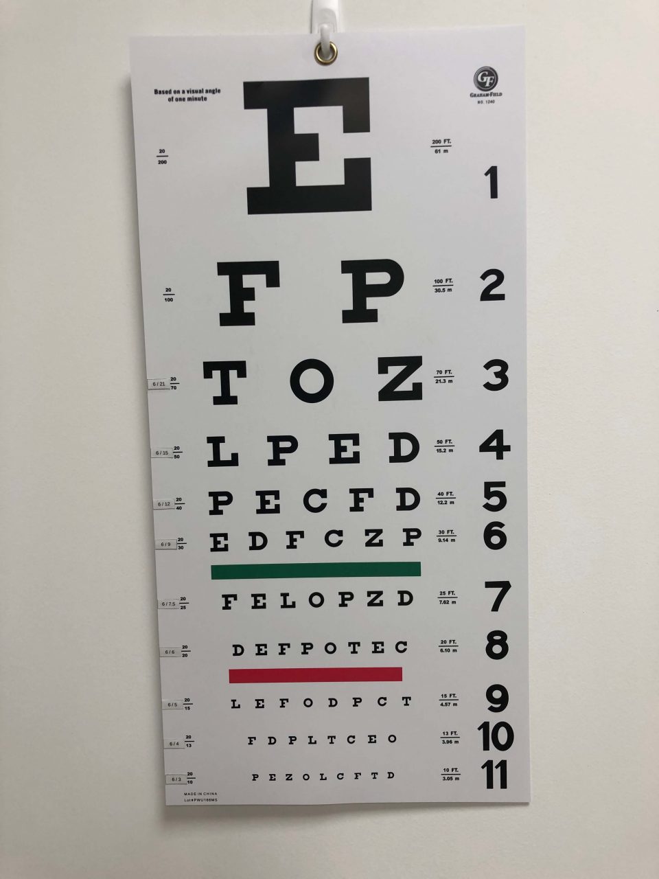 Snellen Eye Chart