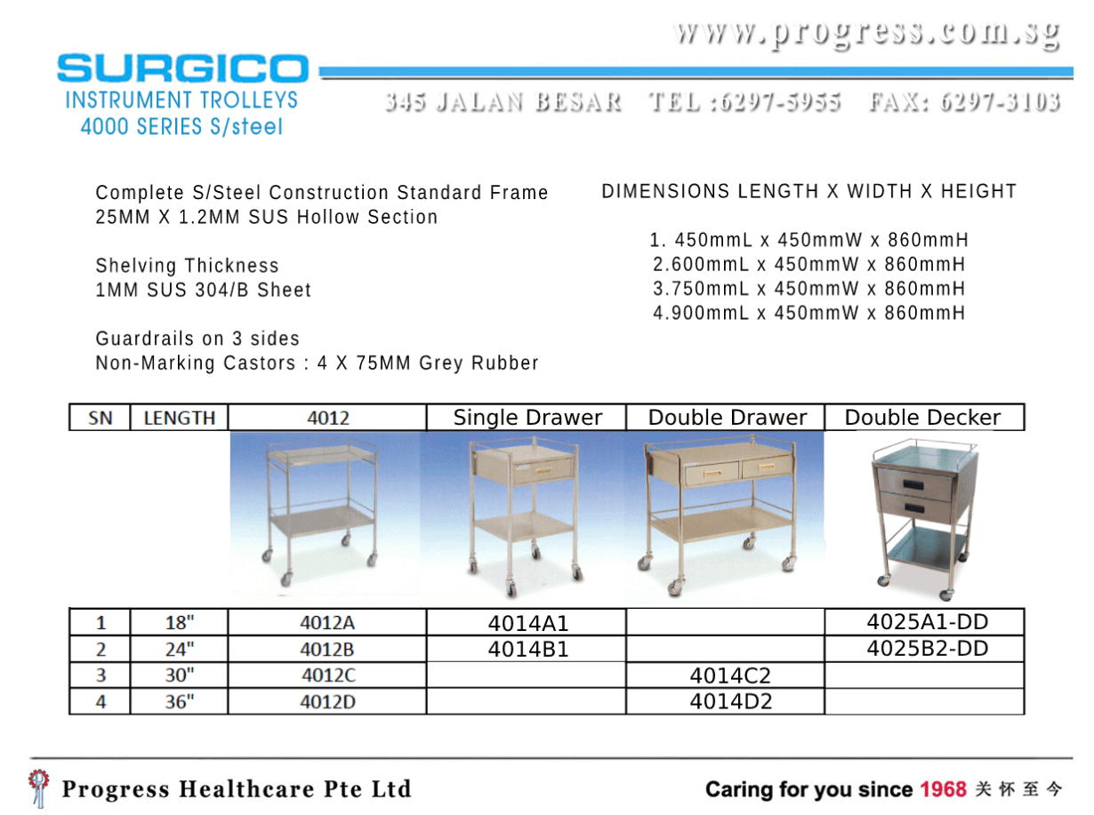 SURGICO STAINLESS STEEL WELDED TROLLEY