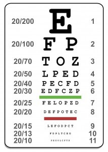 snellen eye chart progress healthcare the medical