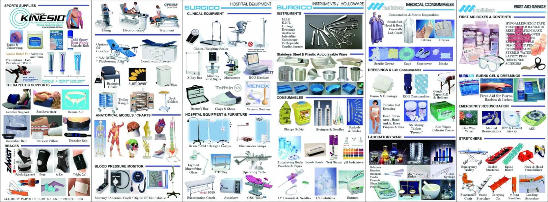 Progress Healthcare Catalogue Page 2