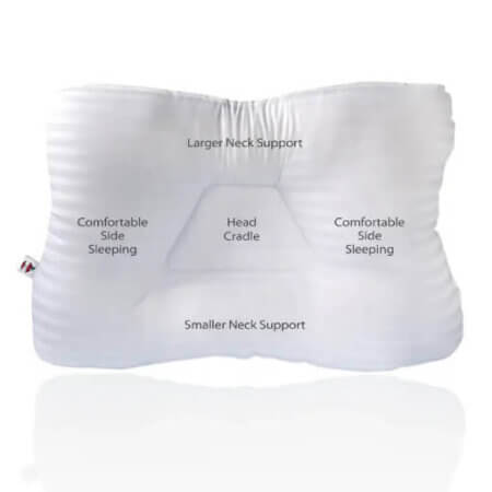 Core TriCore Cervical Pillow Fib-200