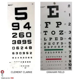 SNELLEN EYE CHART